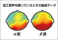 勉強の準備運動効果のイメージ